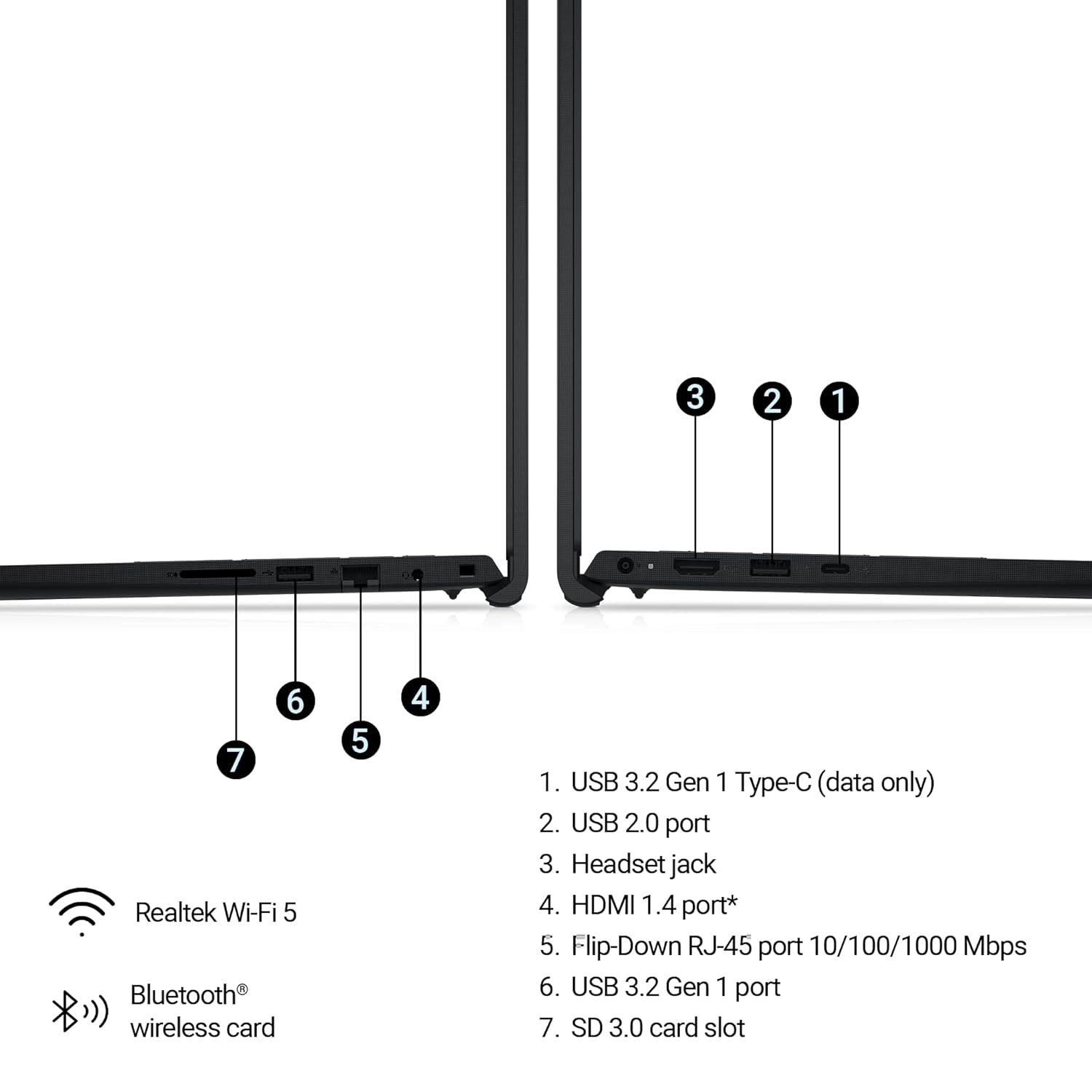 Dell 15 13th Gen Thin & Light Laptop, Intel Core i3-1305U, 15.6 - Image 6