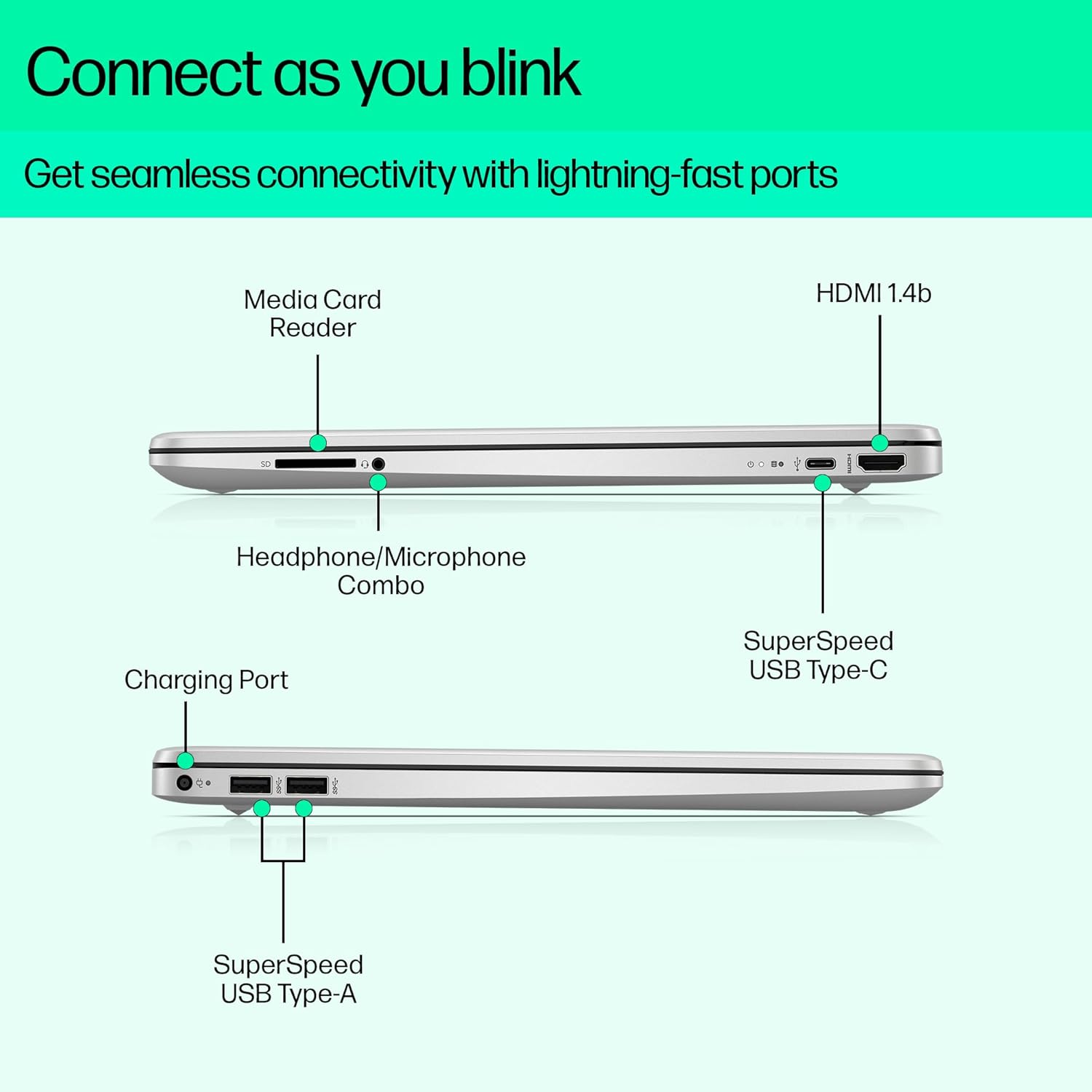 HP 15s, 12th Gen Intel Core i5 16GB RAM/512GB SSD 15.6-inch(39.6 cm) Micro-Edge Anti-Glare FHD Laptop/Win 11/Intel Iris Xe Graphics/Dual Speakers/Alexa/Backlit KB/MSO/Fast Charge, 15s- fq5112TU - Image 6