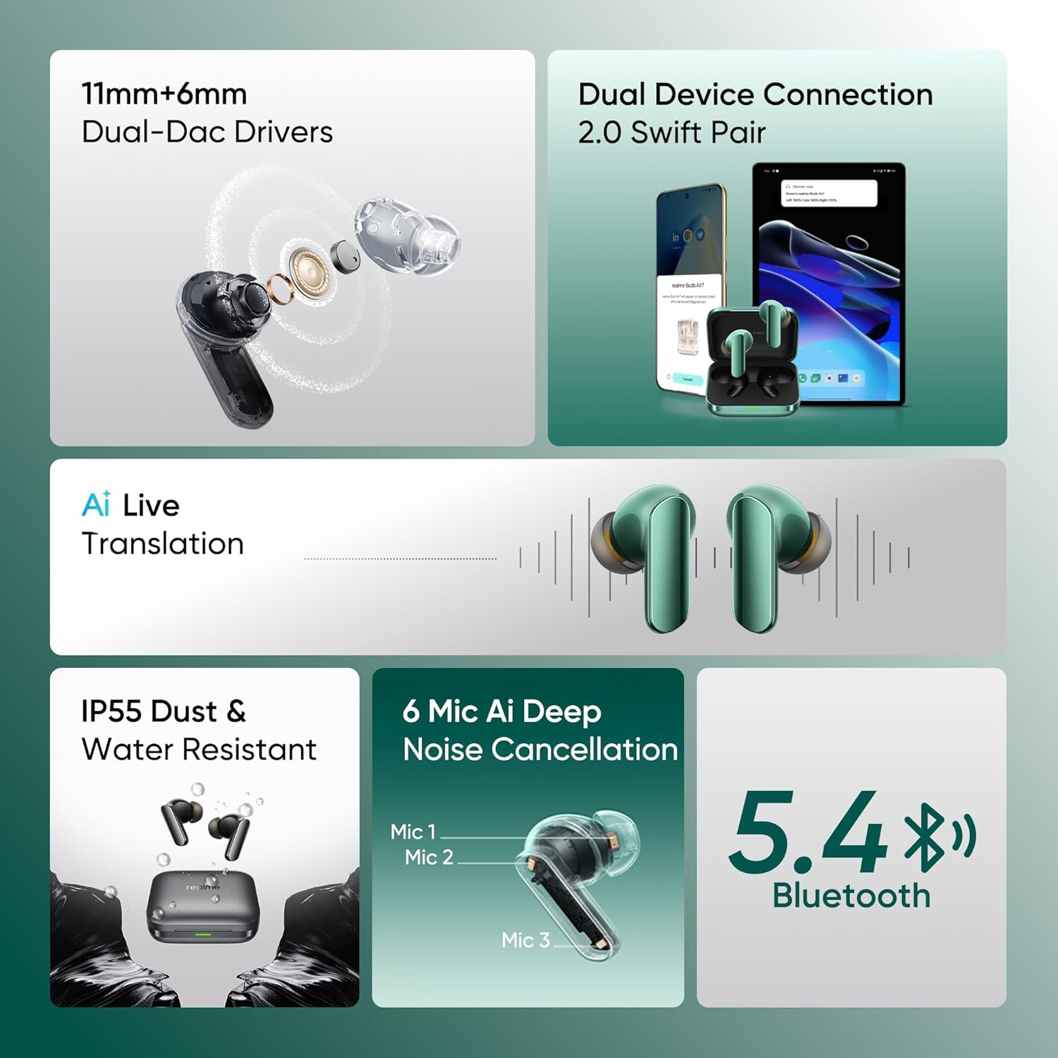 realme Buds Air 7 Pro with Ai Live Translation,11mm+6mm Dual-dac Driver,48 Hrs Playtime,53 dB ANC,LHDC,45Ms Low Latency,360° Spatial Audio,IP55 Dust & Water Resistant,BT 5.4 (Racing Green) - Image 4