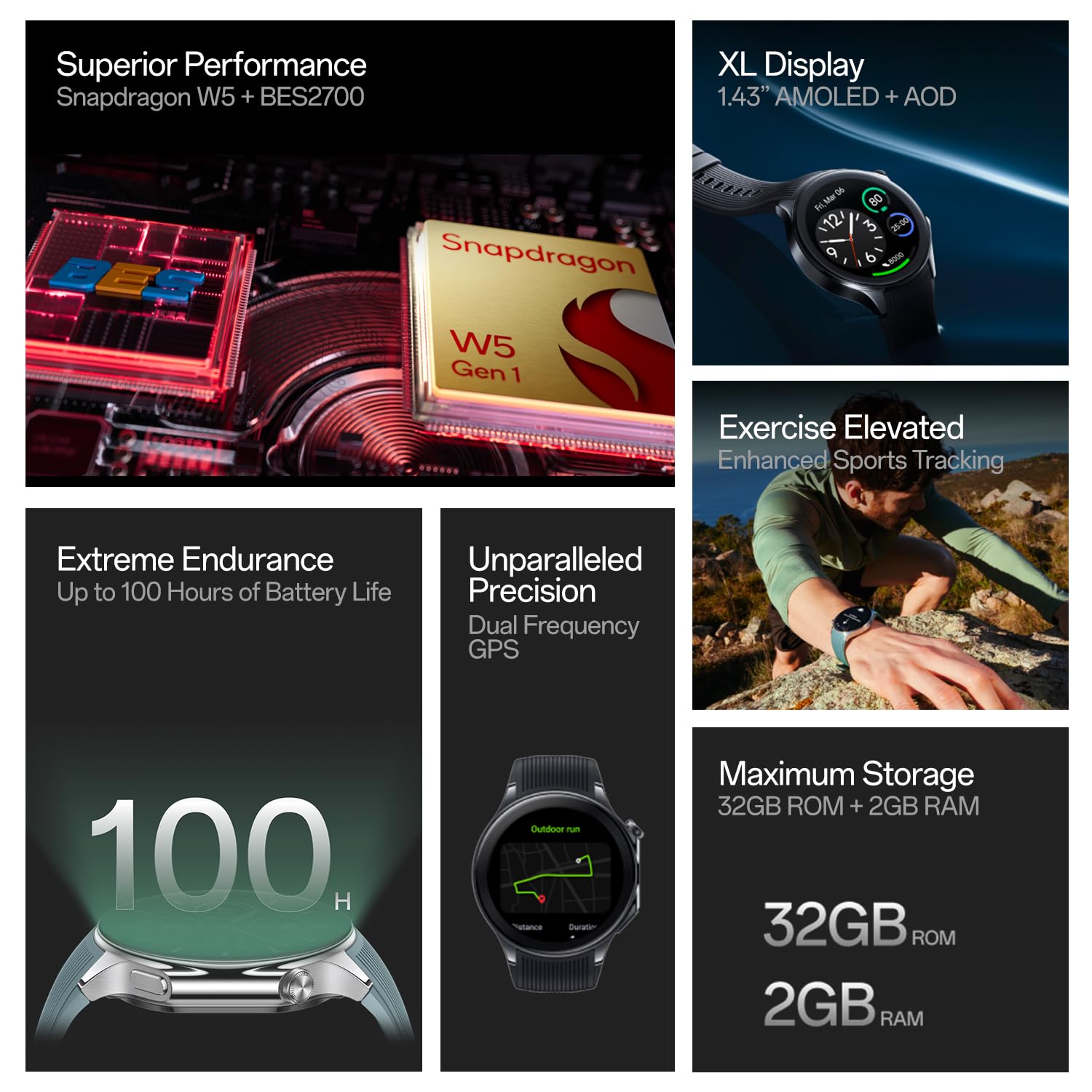 OnePlus Watch 2 with Wear OS4,Snapdragon W5 Chipset,Upto 100 hrs Battery Life,1.43’’ AMOLED Display,Stainless Steel & Sapphire Crystal Build,Dual Frequency GPS,IP68 & Bluetooth Calling (Black Steel) - Image 2